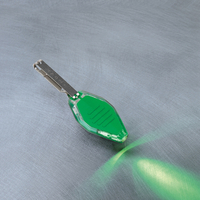 Inova Microlight Green