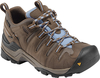 Keen Womens Gypsum Leather Shitake Eventide