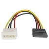 0.15m SATA Power Adapter Cable