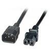 2m IEC to C15 