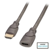 2m Premium High Speed HDMI Extension Cable