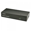 3 Port DisplayPort Splitter/Expander