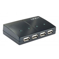 4 Port USB 2.0 over Gigabit IP Server
