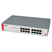 8 Port PoE Midspan
