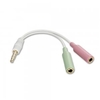 Audio Adapter Cable for iPhone,  iPod and HTC devices