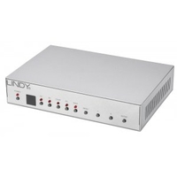 HDMI 1080p Switching Scaler