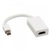 Mini DisplayPort to HDMI Adapter