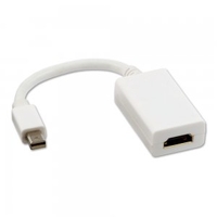 Mini DisplayPort to HDMI Adapter