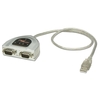 USB to 2 Port Serial RS-422/RS-485 Adapter