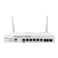 DrayTek Vigor 2865Vac VDSL VoIP WLAN
