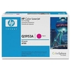 HP toner cartridge