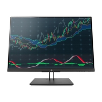 HP Z24n G2 24 IPS Full HD Monitor
