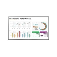 Refurbished LG75UL3E 75 4K Ultra HD Large Format Display
