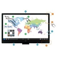 Sharp PN65SC1 65 Big Pad IR Touch Display