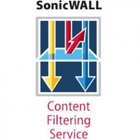 SonicWALL CFS Premium Business Edition For SonicWALL NSA 2400 - subscription licence