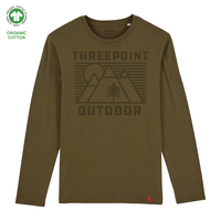 Threepoint Men