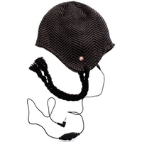 Falcon Headphone Beanie
