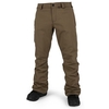 Klocker Tight Snow Pants - Teak