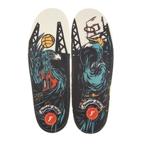 Orthotics Insoles - Brandon Biebel