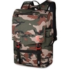 Pulse 18L Backpack - Camo