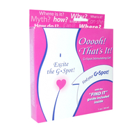 Oooh Thats It G-Spot Stimulating Gel 30ml