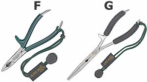 Dr Slick Pliers