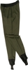 TF Gear New 2nd Skin Bottoms