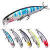 1 pcs Fishing Lures Hard Bait Popper lifelike 3D Eyes Floating Bass Trout Pike Freshwater and Saltwater / ABS miniinthebox