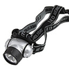 1 Watt Headlamp