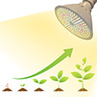 1pc Full Spectrum LED Grow Lights Growing Light Fixture 10 W 2347.8 lm 290 LED Beads Cute Creative Warm White 85-265 V Vegetable Greenhouse New Year