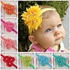 1pcs Infant Girls