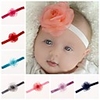 1pcs Toddler Girls