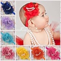 1pcs Toddler Girls