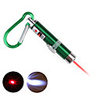 2 in 1 Red Laser LED Keychain - Green
