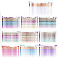 20 Pcs eye brushes with diamond handle makeup brush set eye shadow brush blush brush beauty tools