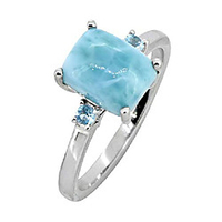 2.87 cts. larimar swiss blue topaz solid 925 sterling silver ring