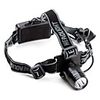 3-Mode LED Headlamp (1W)