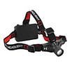 3-Mode Zoom Headlamp with Cree Q3 LED