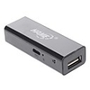 3G Hotspot Wi-Fi Wireless Router