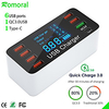 40 W Output Power USB USB Charger Fast Charge For Universal miniinthebox