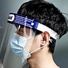 4Pcs Transparent Dust Face guard Visor Eye Protection Safety Work Guard Cycling Anti Droplet Dust-proof Protect