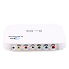 720P HD Media Player with SD/MMC/MS/USB/YPbPr (PAL/NTSC)