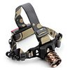 A070 Adjustable Zooming 3-Mode Cree Q5 LED Headlamp with Back Red Warning Light (1x18650)