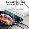 BASEUS Micro USB Lightning USB C Cable 1 to 3 3.5 A 1.2m(4Ft) Zinc Alloy TPE For Macbook iPad Samsung Phone Accessory miniinthebox