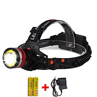 boruit zoomable waterproof head lamp flashlight xml-t6 led headlamp torch 1600 lumens with adjustable 3 modes hands free flashlight headlight for fishing,  hunting,  hiking,  camping,  running,  blue