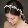 Bridal Beaded Sequin Alloy Headdress with Rhinestone / Imitation Pearl 1 PC Wedding / Party / Evening Headpiece miniinthebox