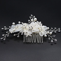 Bridal Beaded Sequin Alloy Headdress with Rhinestone / Imitation Pearl 1 PC Wedding / Party / Evening Headpiece miniinthebox
