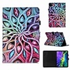 Case For Apple iPad Pro 11
