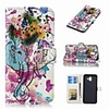 Case For Samsung Galaxy J5 (2017) / J3 (2017) / J3 (2016) Wallet / Card Holder / Flip Full Body Cases Animal / Flower Hard PU Leather