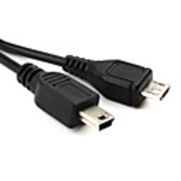 Charger for Blackberry,  Motorola,  HTC,  Nintendo